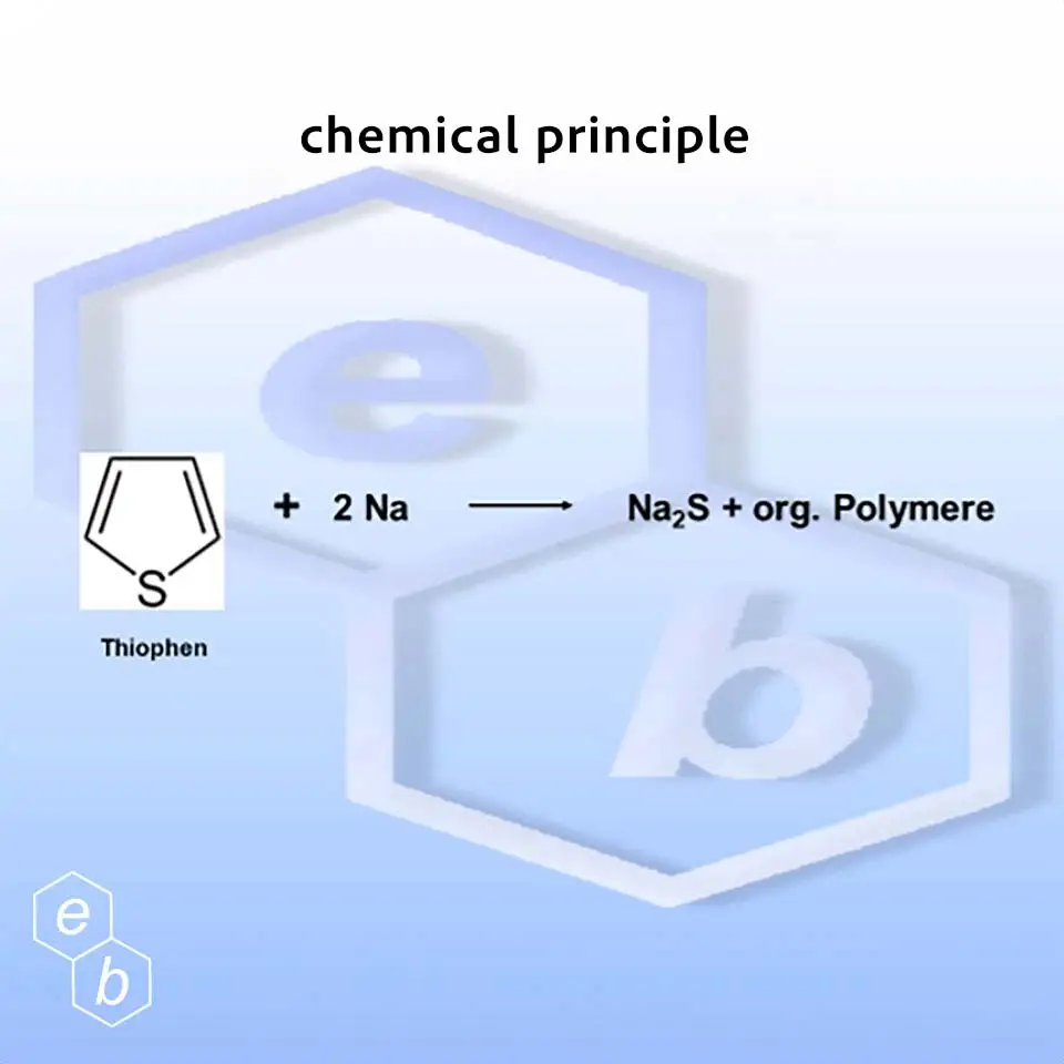 Desulfurization of mineral oils using sodium technology – Removal of sulfur from oil