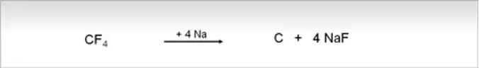 HALEX® zur Dekontamination von PCB-haltigem Transformatorenöl
